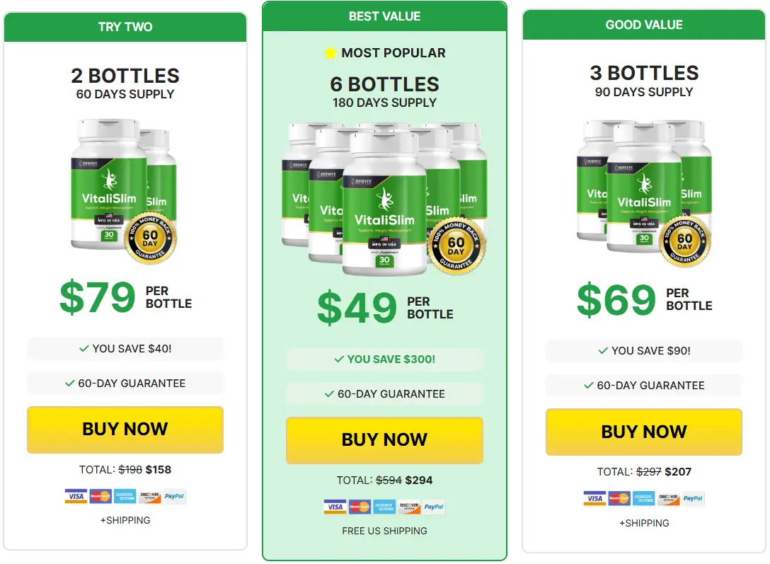 VitaliSlim-Pricing-Options
